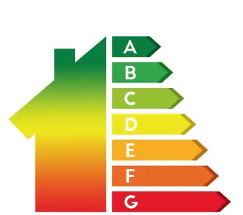 Alkreflex Roof dakisolatie voor het isoleren van uw dak aan de buitenzijde!